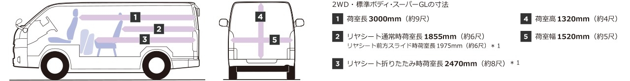 carlineup_regiusace_interior_indoor_space_3_02_pc