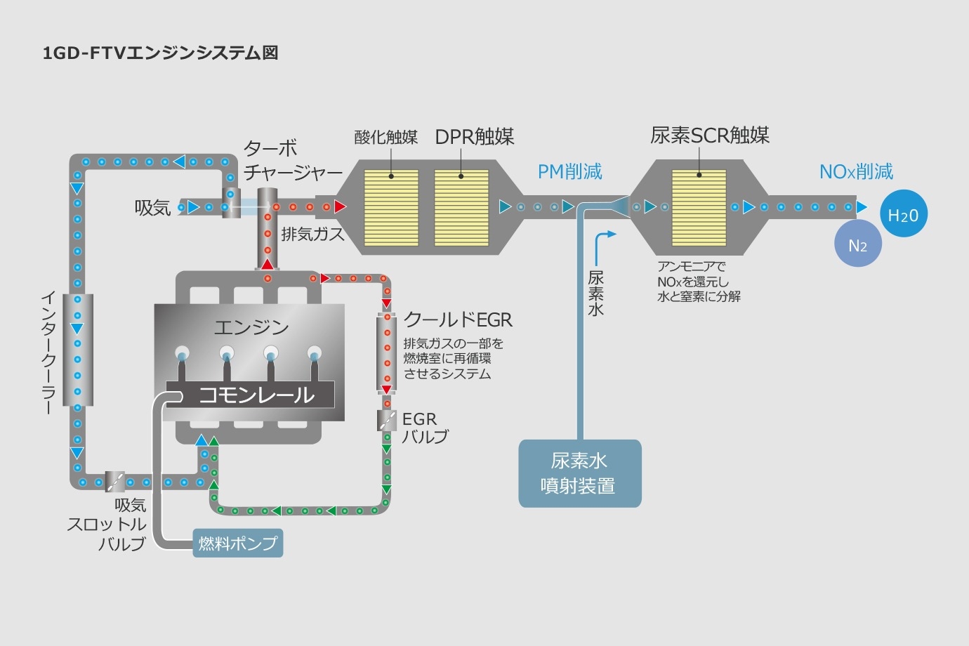 carlineup_regiusace_performance_engine_3_04_pc