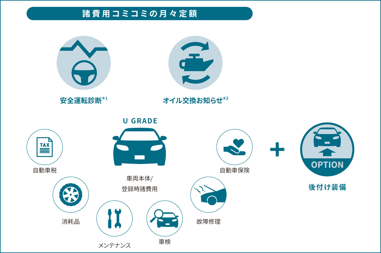 aqua_ugrade_img01