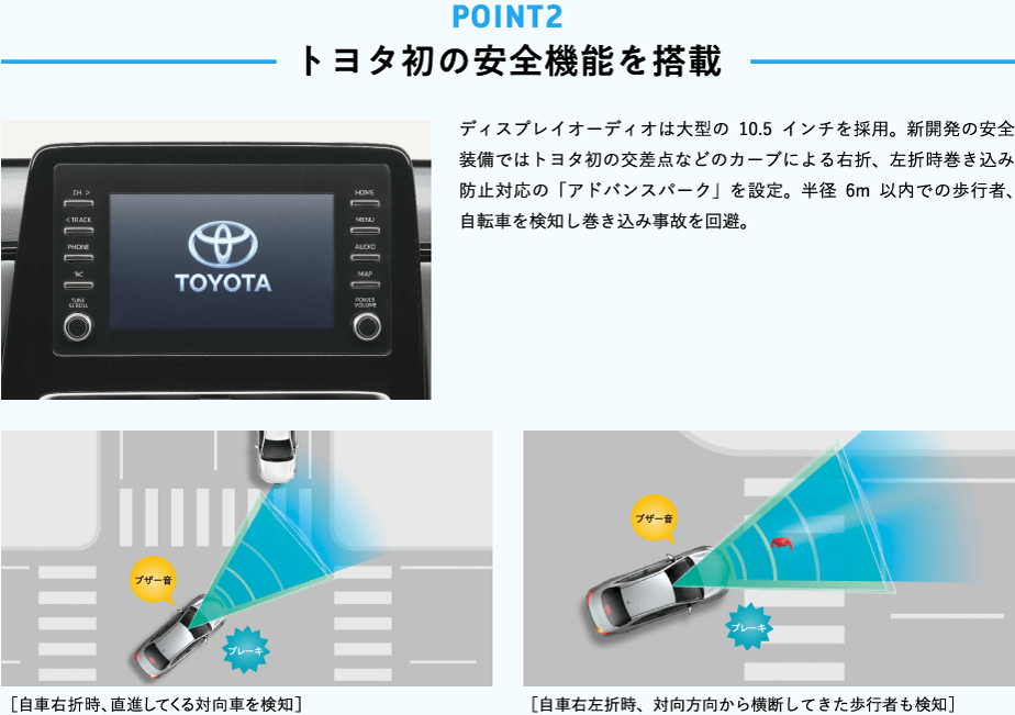 トヨタ初の安全機能を搭載