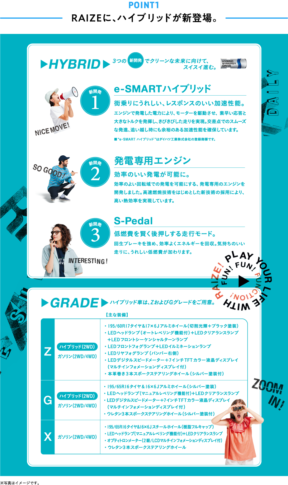 POINT1,RAIZEに、ハイブリットが新登場,新開発1:e-SMARTハイブリット,新開発2:発電専用エンジン,新開発3:S-Pedal,