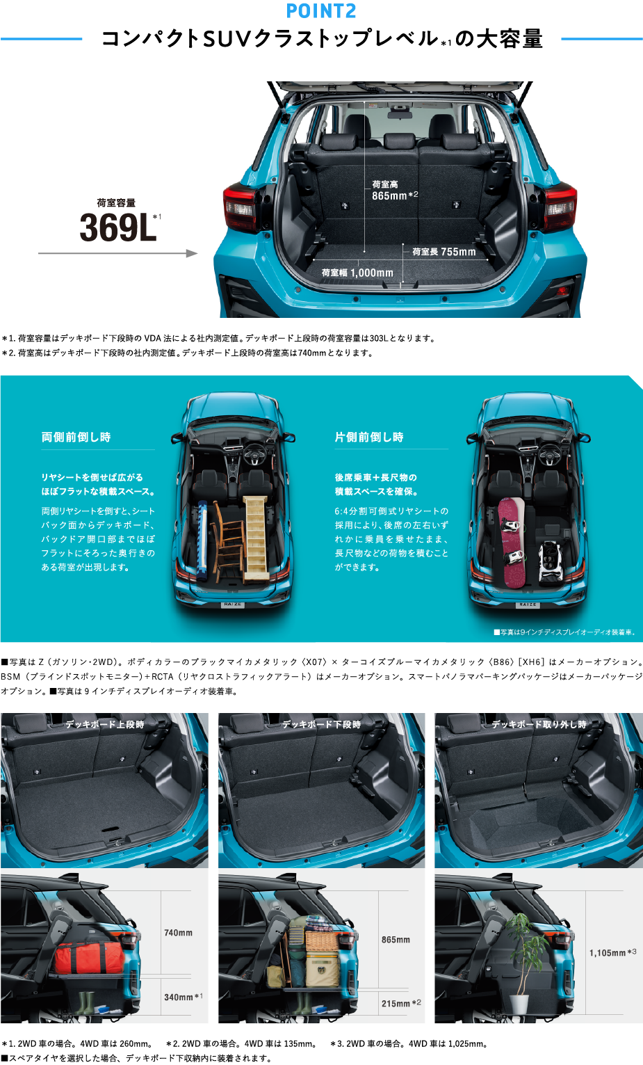 POINT2, コンパクトSUVクラストップレベルの大容量,荷室容量369L,両側前倒し時、リヤシートを倒せば広がる、ほぼフラットな積載スペース。片側前倒し時、後席乗車＋長尺物の積載スペースを確保